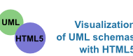 Visualization of UML schemas with HTML5